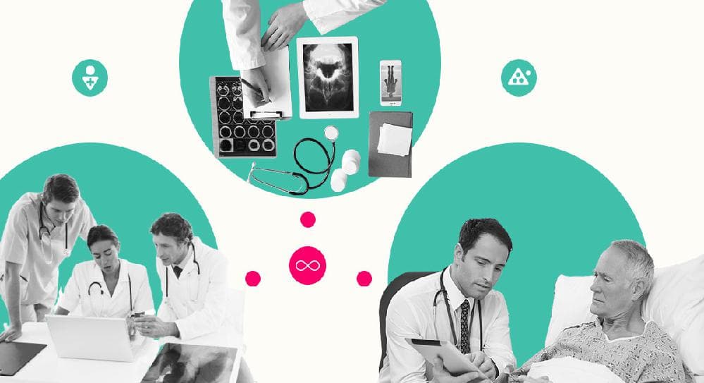 The PCMH model of Care Delivery: Are We Leveraging it Properly?