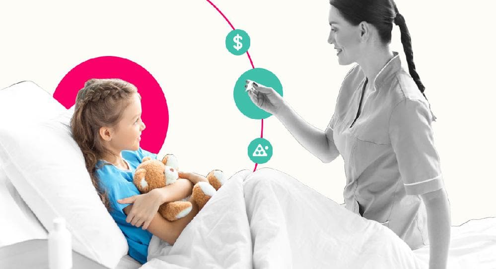 Deeper Analysis of Value Inculcation in Pediatric Care