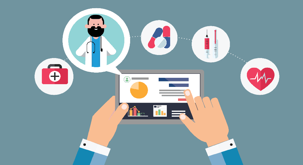 From EHRs to Interoperability: A Healthcare Transition Framework